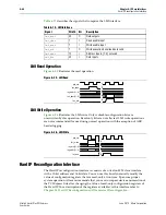 Preview for 128 page of Altera Stratix V Hard IP User Manual