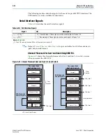 Preview for 138 page of Altera Stratix V Hard IP User Manual