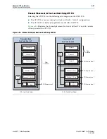 Preview for 141 page of Altera Stratix V Hard IP User Manual