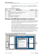 Preview for 159 page of Altera Stratix V Hard IP User Manual