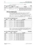 Preview for 162 page of Altera Stratix V Hard IP User Manual