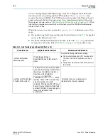 Preview for 218 page of Altera Stratix V Hard IP User Manual