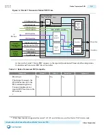 Preview for 14 page of Altera UG-01080 User Manual