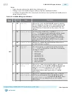 Preview for 89 page of Altera UG-01080 User Manual