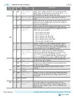 Preview for 90 page of Altera UG-01080 User Manual