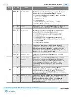 Preview for 97 page of Altera UG-01080 User Manual