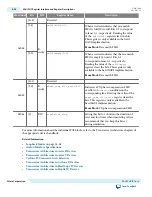 Preview for 164 page of Altera UG-01080 User Manual