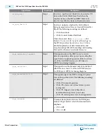 Preview for 196 page of Altera UG-01080 User Manual