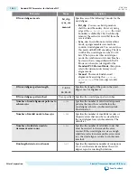 Preview for 320 page of Altera UG-01080 User Manual