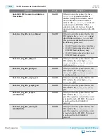 Preview for 332 page of Altera UG-01080 User Manual