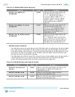 Preview for 337 page of Altera UG-01080 User Manual