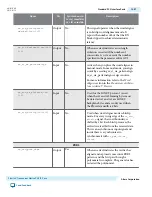 Preview for 355 page of Altera UG-01080 User Manual