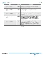 Preview for 360 page of Altera UG-01080 User Manual