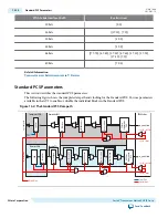 Preview for 385 page of Altera UG-01080 User Manual