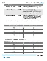 Preview for 422 page of Altera UG-01080 User Manual