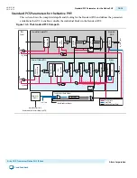 Preview for 424 page of Altera UG-01080 User Manual