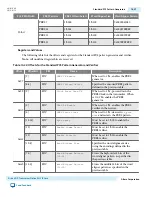 Preview for 438 page of Altera UG-01080 User Manual