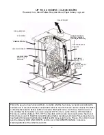 Preview for 2 page of Alternate Heating Sedore Operator'S Manual