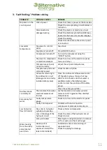 Preview for 11 page of Alternative Energy Company Energie Solar Box Owner'S Manual