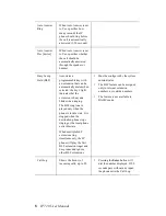 Preview for 16 page of Altigen 720 User Manual