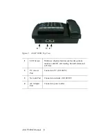 Preview for 12 page of Altigen Alti-IP 600H Phone Administration Manual