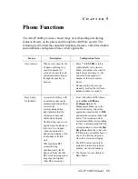 Preview for 43 page of Altigen Alti-IP 600H Phone Administration Manual