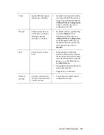 Preview for 45 page of Altigen Alti-IP 600H Phone Administration Manual