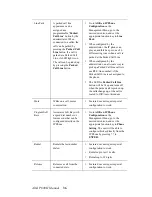 Preview for 46 page of Altigen Alti-IP 600H Phone Administration Manual