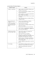 Preview for 51 page of Altigen Alti-IP 600H Phone Administration Manual