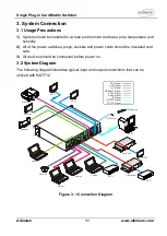 Preview for 16 page of Altimium MATF12 User Manual