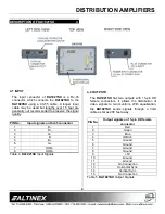 Preview for 5 page of Altinex Cat-5 Computer Video Receiver DA1921SX User Manual