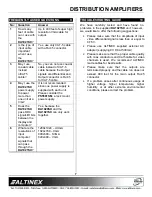 Preview for 8 page of Altinex Cat-5 Computer Video Receiver DA1921SX User Manual