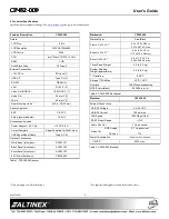 Preview for 2 page of Altinex CP452-009 MultiTouch User Manual