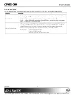 Preview for 8 page of Altinex CP452-009 MultiTouch User Manual