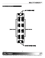 Preview for 5 page of Altinex MT107-103 User Manual