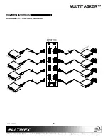 Preview for 6 page of Altinex MT107-103 User Manual