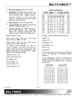 Preview for 11 page of Altinex MT107-103 User Manual