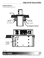 Preview for 8 page of Altinex Pop `N Plug PNP300 User Manual