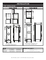 Preview for 9 page of Alto-Shaam 1000-SK/III Installation Operation & Maintenance