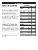 Preview for 25 page of Alto-Shaam 1000-SK/III Installation Operation & Maintenance