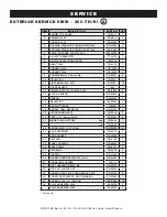 Preview for 33 page of Alto-Shaam 1000-SK/III Installation Operation & Maintenance