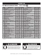 Preview for 39 page of Alto-Shaam 1000-SK/III Installation Operation & Maintenance