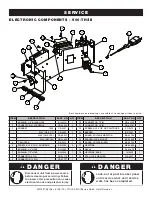 Preview for 43 page of Alto-Shaam 1000-SK/III Installation Operation & Maintenance