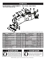 Preview for 44 page of Alto-Shaam 1000-SK/III Installation Operation & Maintenance