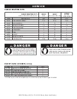 Preview for 46 page of Alto-Shaam 1000-SK/III Installation Operation & Maintenance