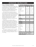 Preview for 17 page of Alto-Shaam 1000-TH-II Split SERIES Installation, Operation And Maintenance Manual