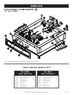 Preview for 25 page of Alto-Shaam 1000-TH-II Split SERIES Installation, Operation And Maintenance Manual