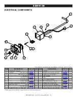 Preview for 17 page of Alto-Shaam 1100-RW Installation, Operation & Maintenance Manual