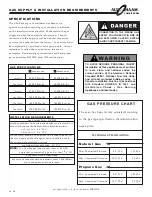 Preview for 18 page of Alto-Shaam 7.14ESG Over Installation Manual