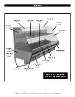 Preview for 16 page of Alto-Shaam CC-72/BKR Installation Operation & Maintenance